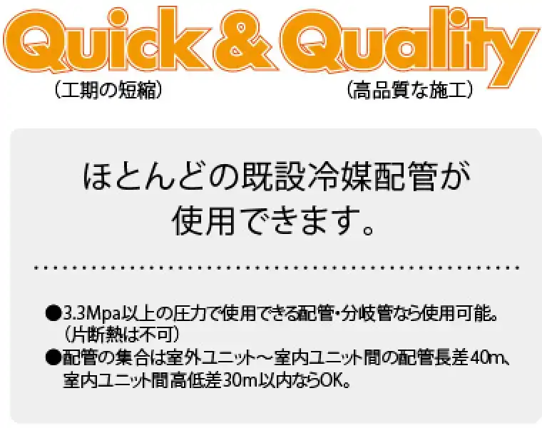 更新用 氷蓄熱 VRV QGシリーズの解説画像