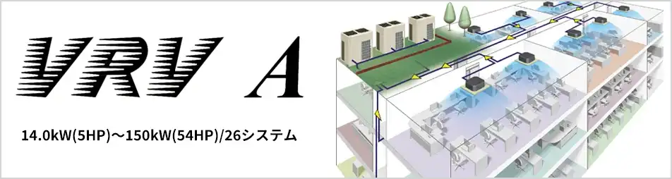 ビル用エアコンビル用マルチVRV Aの製品イメージ