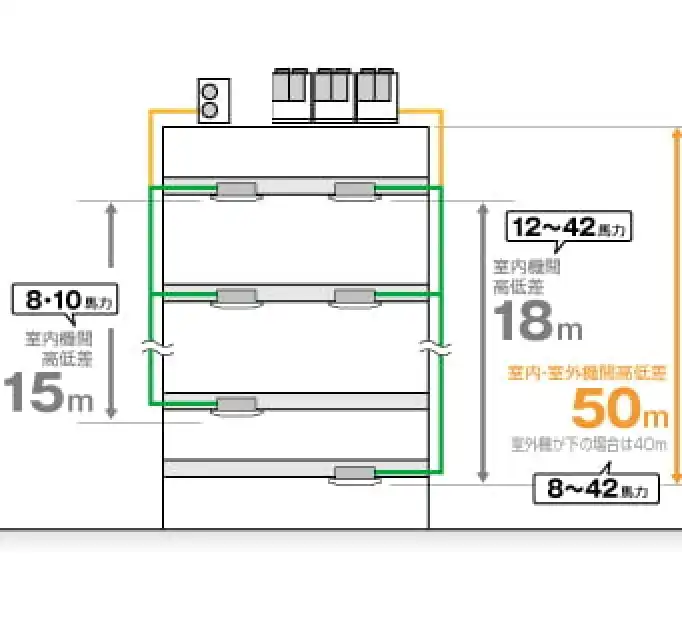 ハイパーマルチR-LX4の解説画像②