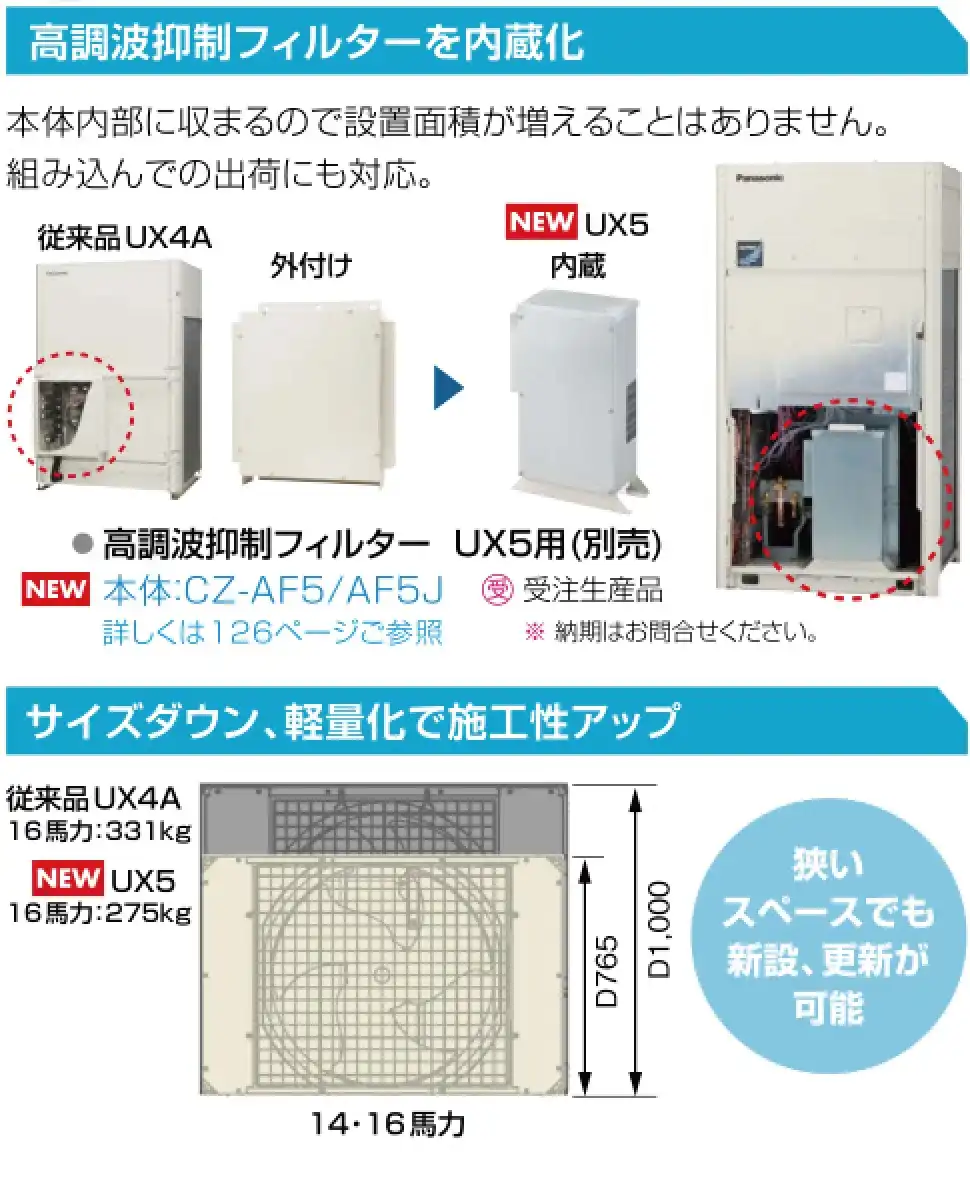 パナソニックビル用エアコンUX5 高効率シリーズ｜パナソニックビル用