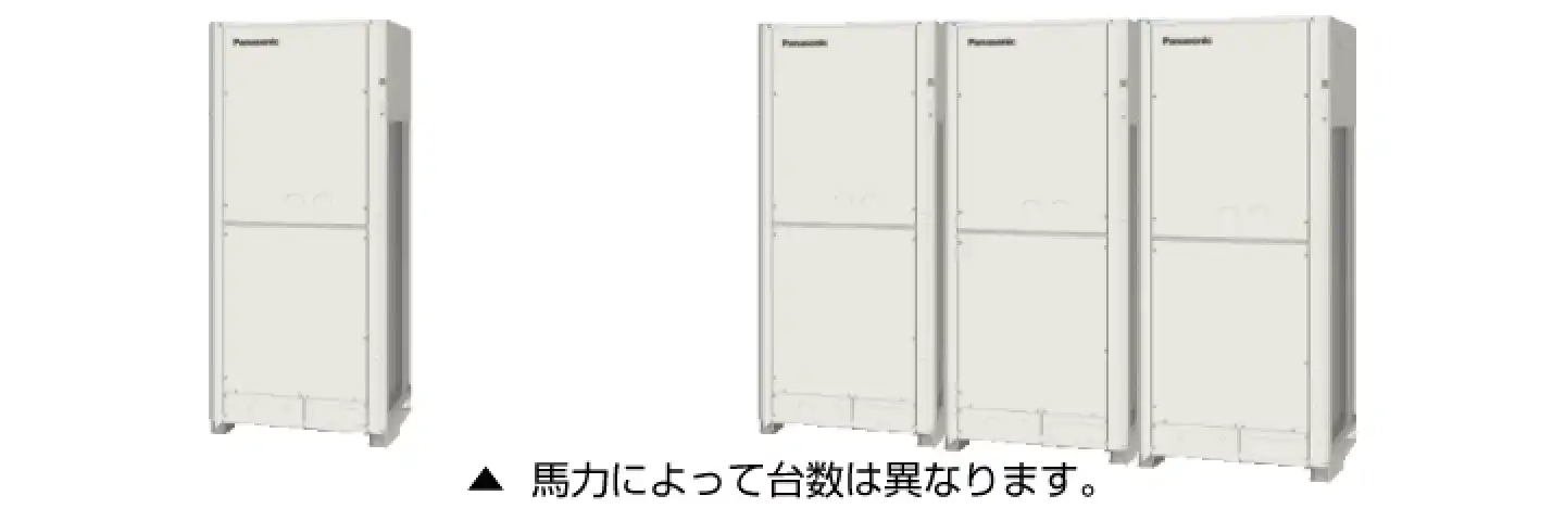 ビル用エアコンux4aの室外機イメージ