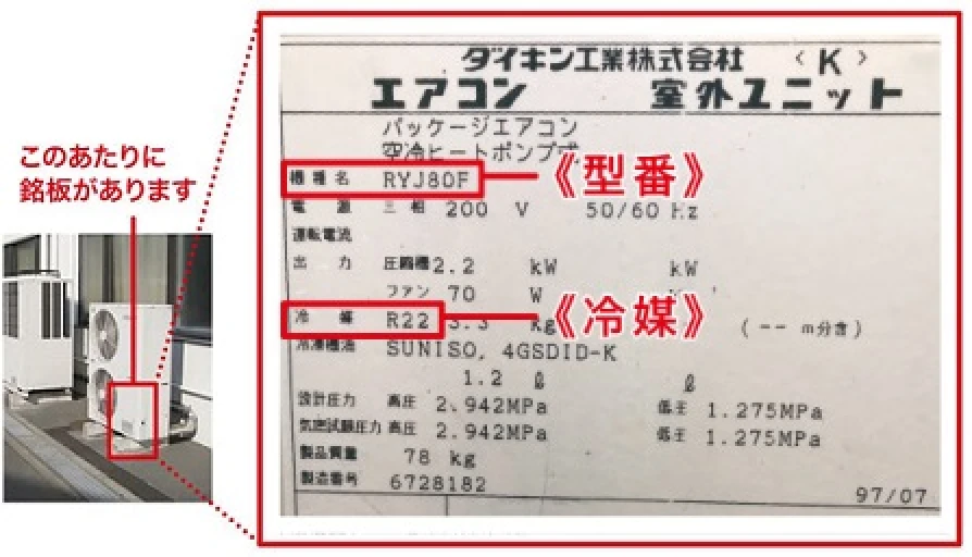 室外機のメイバンについて