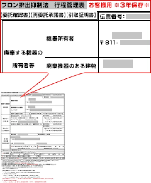 証明書