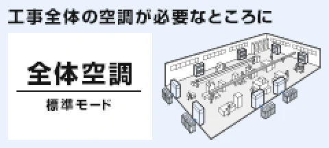 全体空調 標準モード