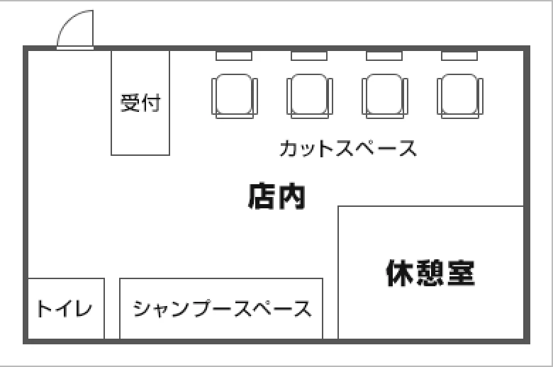 美容室店舗内のイメージ図
