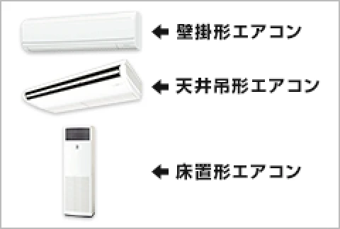 壁掛形エアコンと天井吊形エアコンと床置形エアコンの画像
