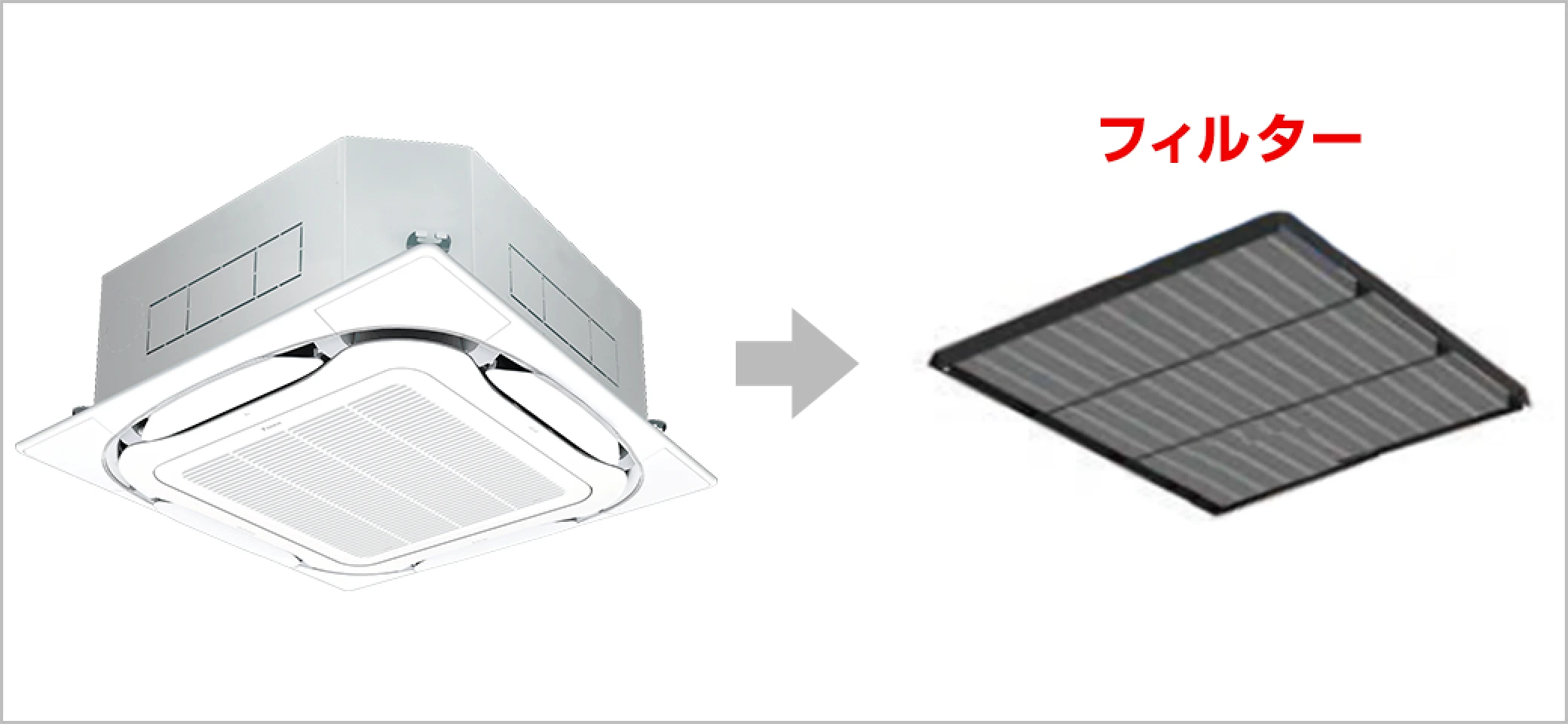 天井カセット形4方向吹出
