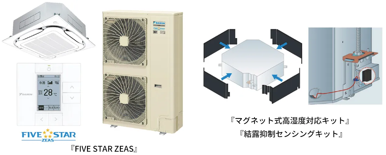 FIVE STAR ZEAS新発売