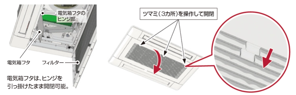 工事対応力とメンテナンス性向上の工夫