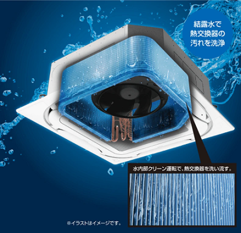 水内部クリーンイメージ