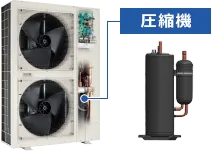 コンプレッサー異常による故障