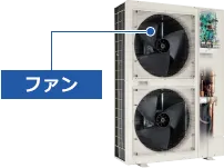 ファンモーター不良