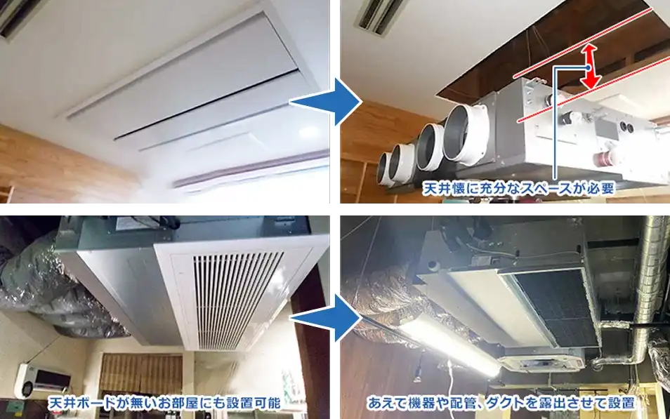 天井ボードと上階の床の間に十分なスペースが必要 天井ボードが無いお部屋にも設置可能