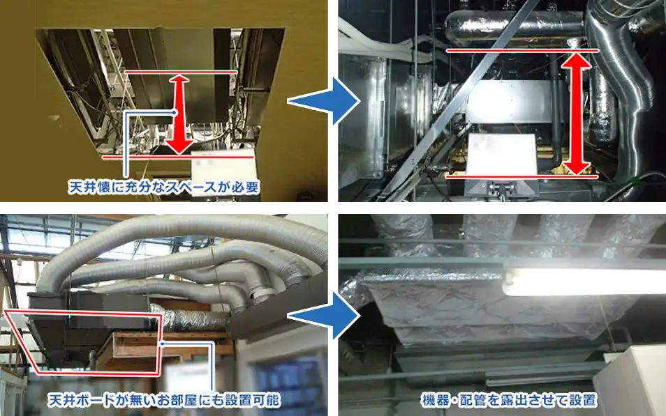 天井ボードと上階の床の間に十分なスペースが必要 天井ボードが無いお部屋にも設置可能