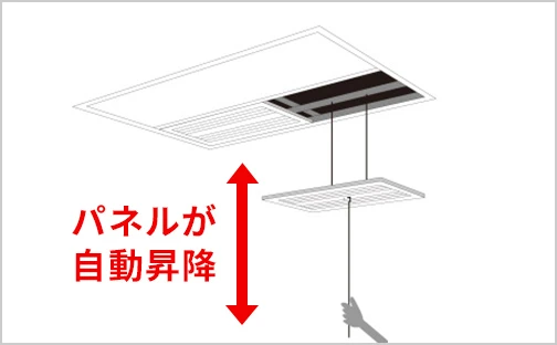 自動昇降パネル