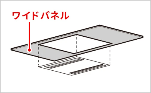 ワイドパネル