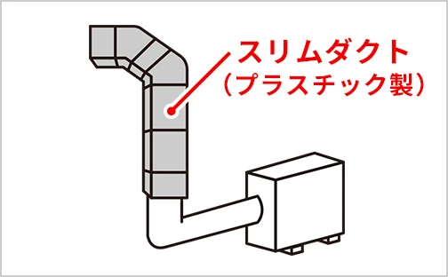 ラッキング仕上げ