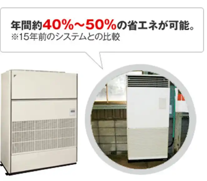 全体空調