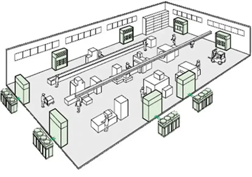 全体空調
