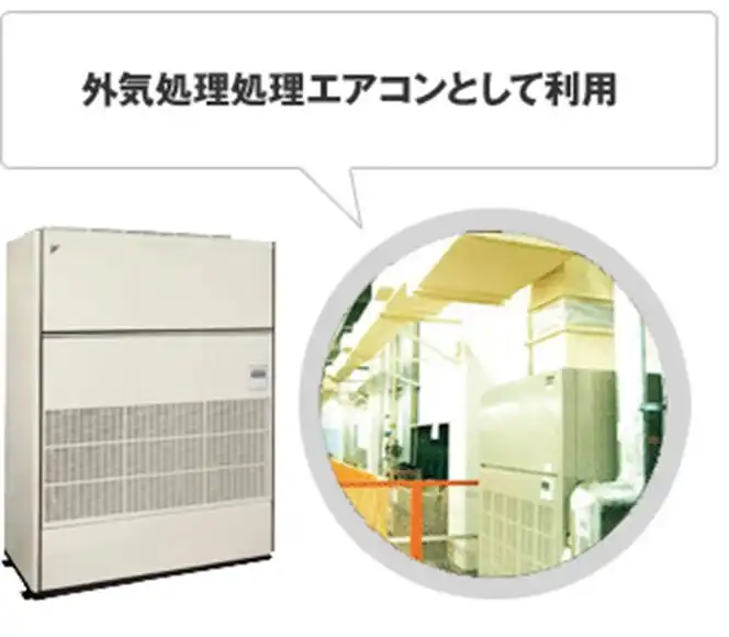 全体空調