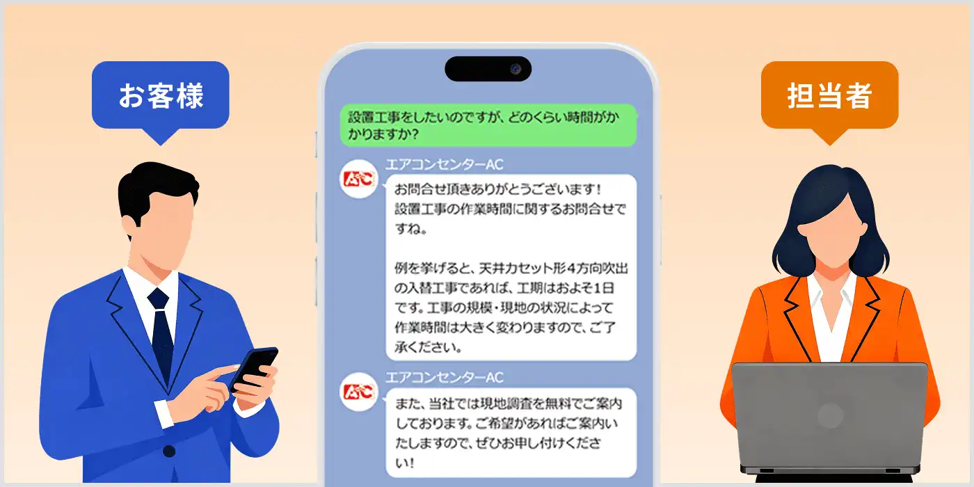 LINEでエアコンセンターACへ問い合わせするトーク画面