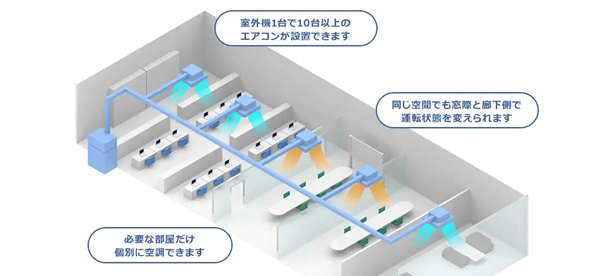 ビル空調設備・ビル用マルチエアコン｜大規模施設向けの最適空調