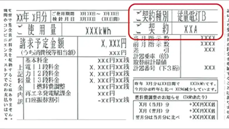 電気料金明細書のイメージ画像
