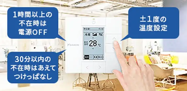 節電方法のイメージ画像