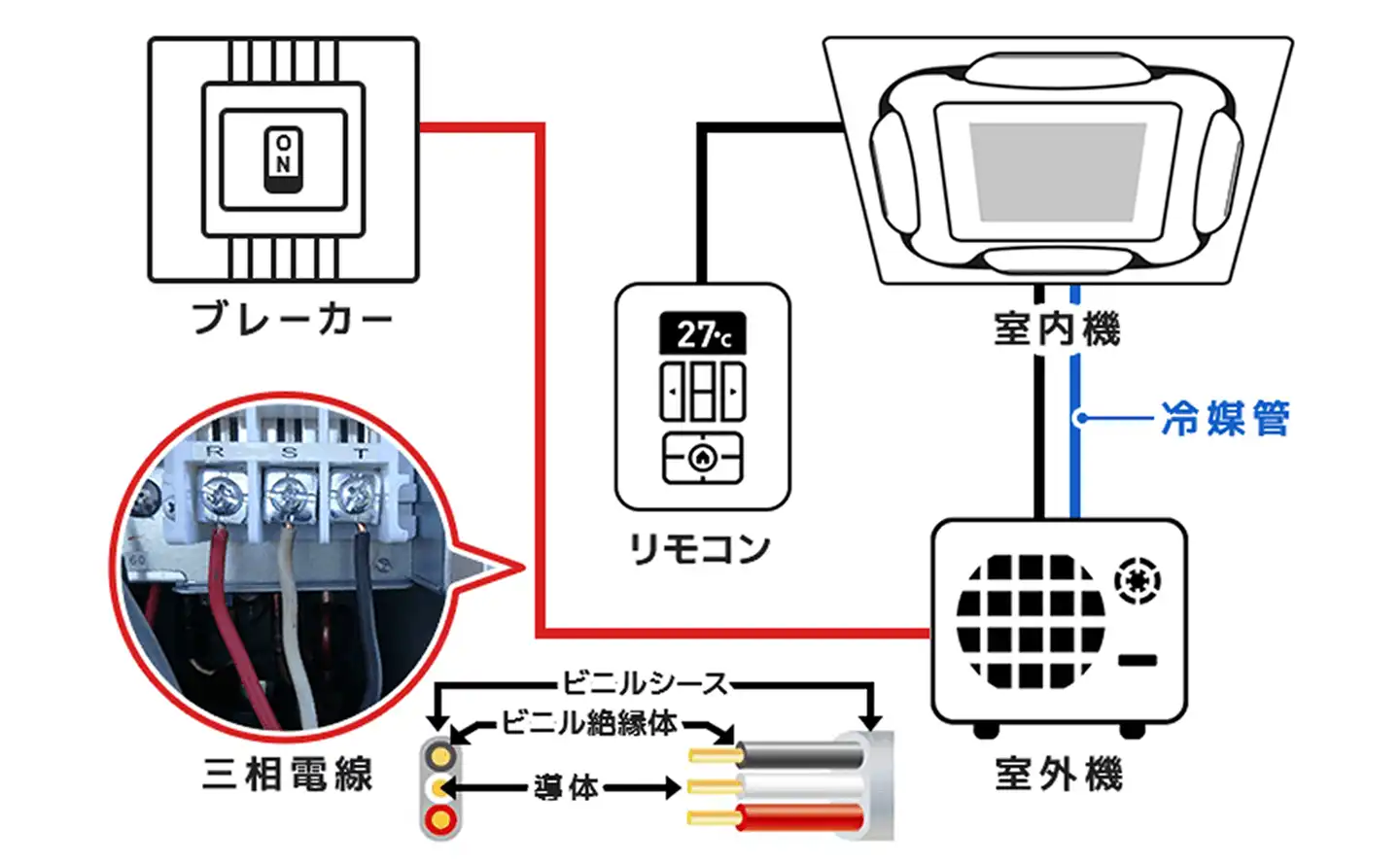 電気工事配線図