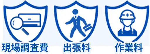 現場調査費・出張料・作業料も保証対象となるイメージ