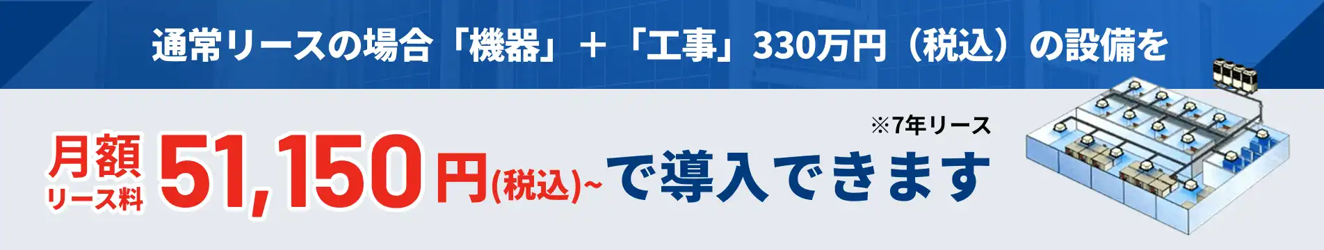 リース導入例：機器と工事費330万円の設備を、7年リースなら月額51,150円（税込）から導入可能