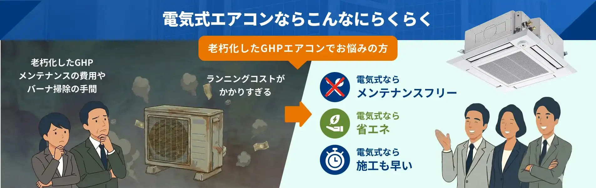 老朽化したGHPのメンテナンス費用や手間の悩みを電気式エアコンで解決。メンテナンスフリー、高い省エネ性、スピード施工のメリットをご紹介