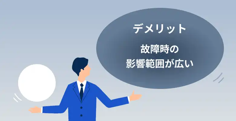 故障時の影響範囲が広い