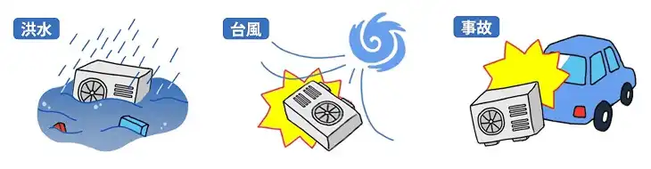 動産保険の補償対象の例