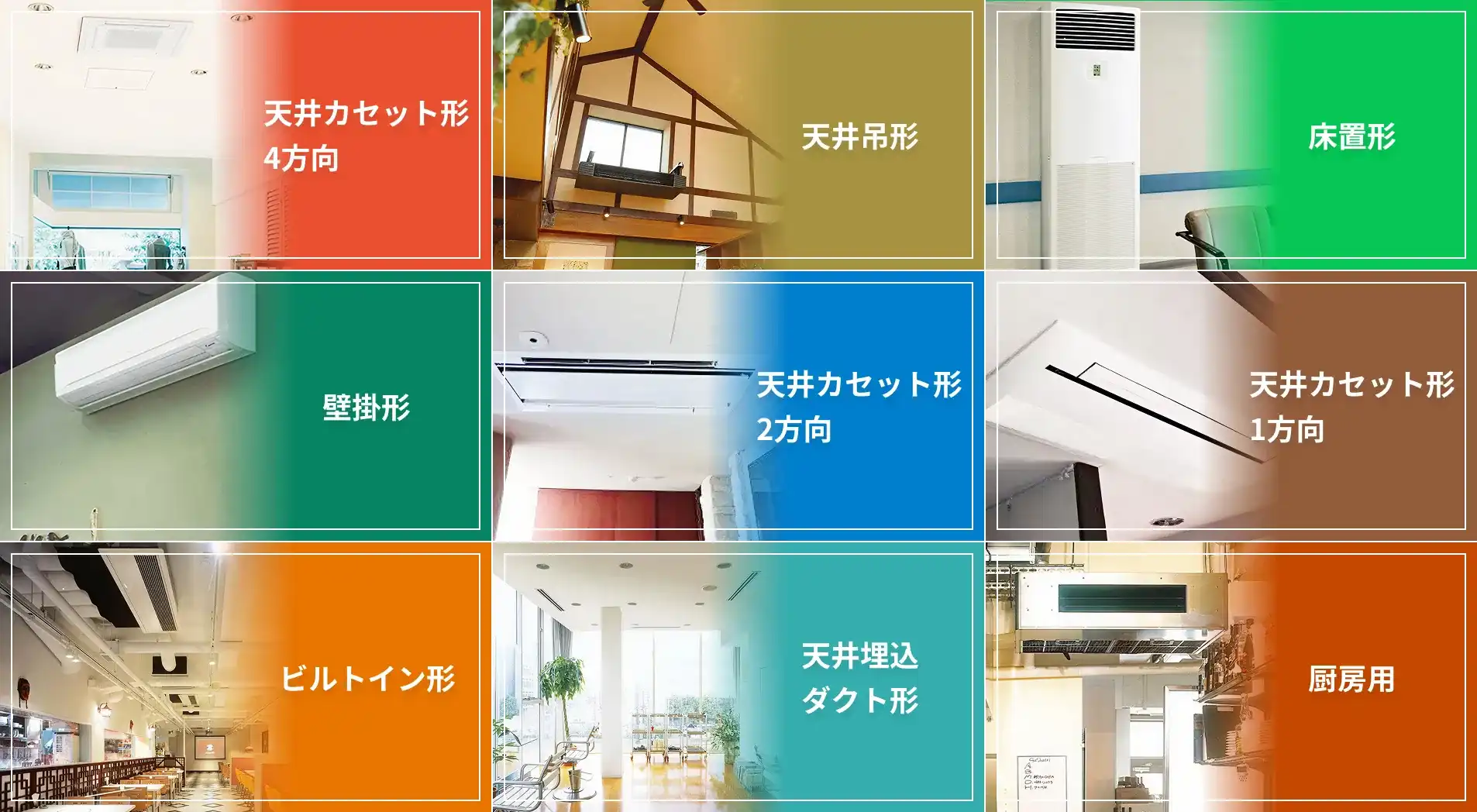 業務用エアコンの価格一覧