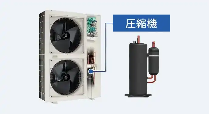 コンプレッサー故障の修理イメージ