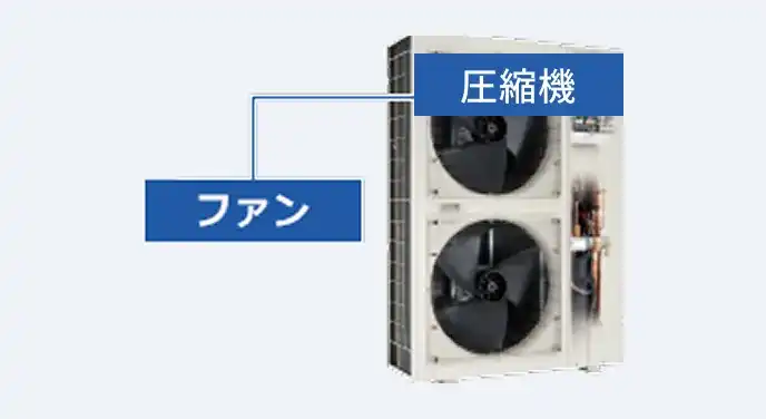 ファンモーター故障の修理イメージ