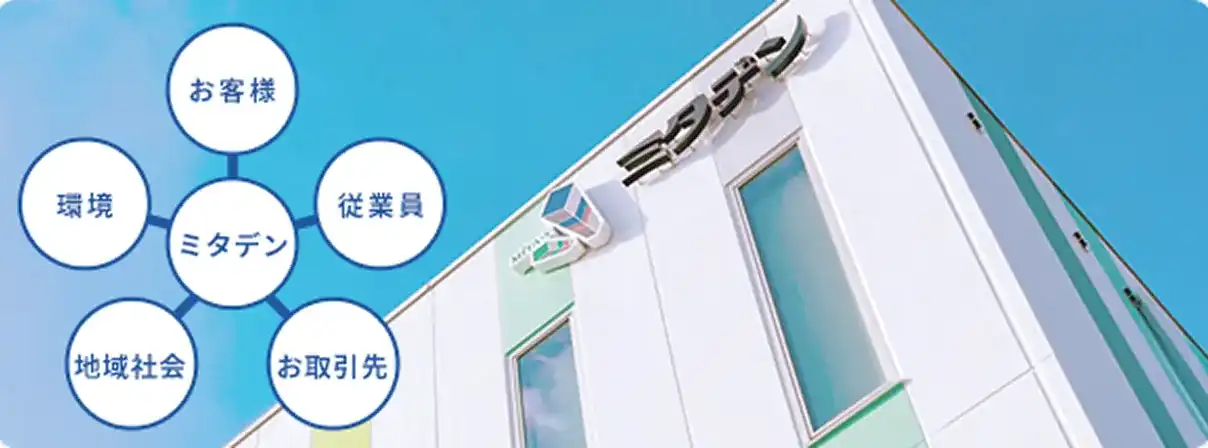 ミタデンの未来へのビジョンイメージ