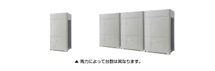 室外機