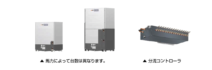 室外機