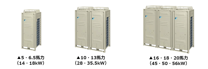室外機