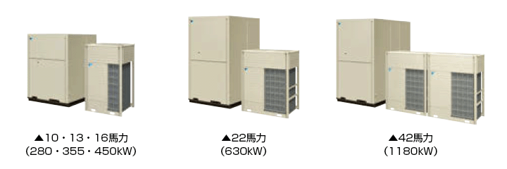 室外機