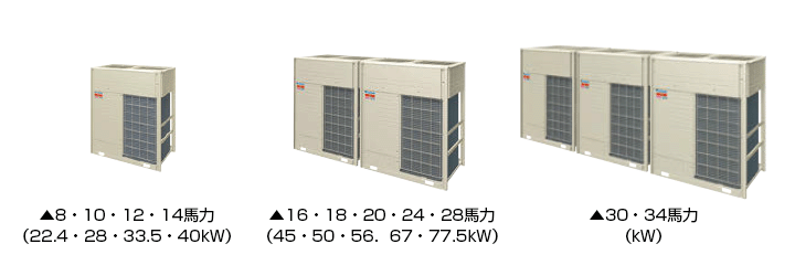 室外機