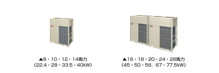 室外機