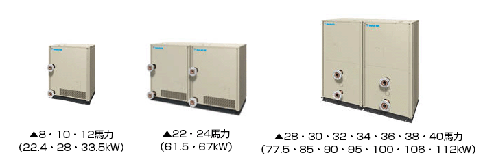 室外機