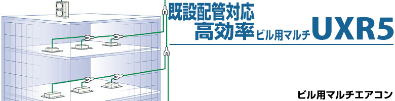 ビル用エアコンUXR5