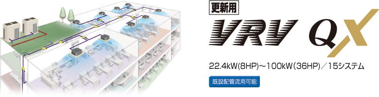 ビル用エアコンビル用マルチVRV QX