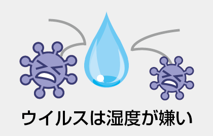 風邪やインフルエンザなどの予防