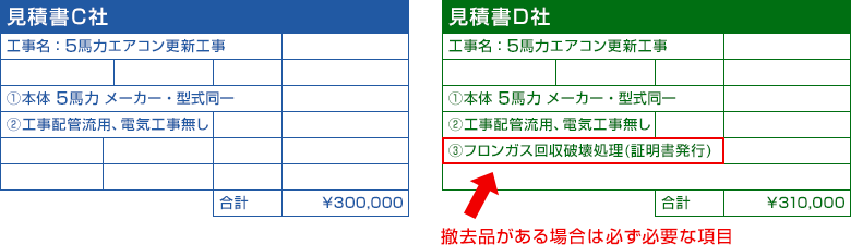 見積書C社 見積書D社