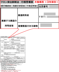 証明書